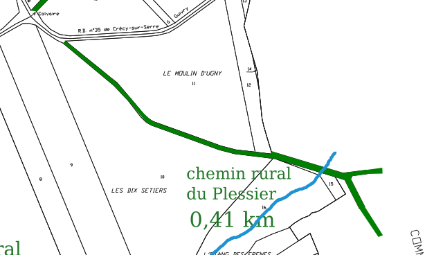 photo plan du chemin 